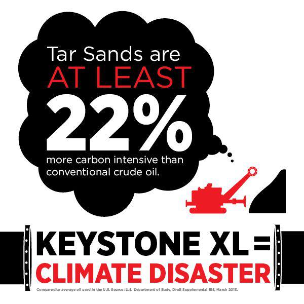 tar sands